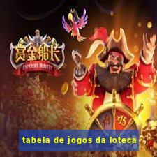 tabela de jogos da loteca